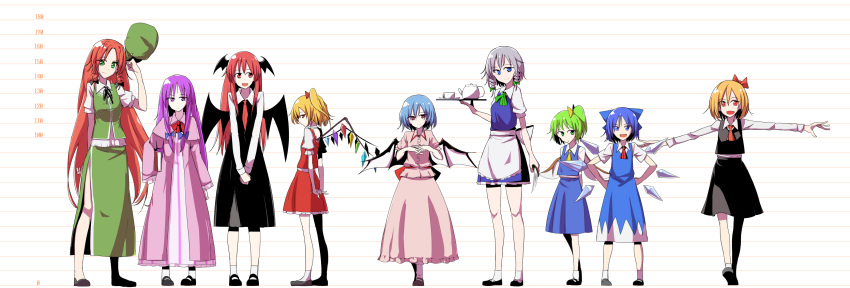 6+girls absurdres cirno commentary_request cup daitoutei daiyousei flandre_scarlet from_side full_body hands_on_hips hat hat_removed headwear_removed height_chart highres hong_meiling izayoi_sakuya koakuma looking_at_viewer multiple_girls no_hat no_headwear outstretched_arms patchouli_knowledge remilia_scarlet rumia shadow spread_arms teacup teapot the_embodiment_of_scarlet_devil touhou tray