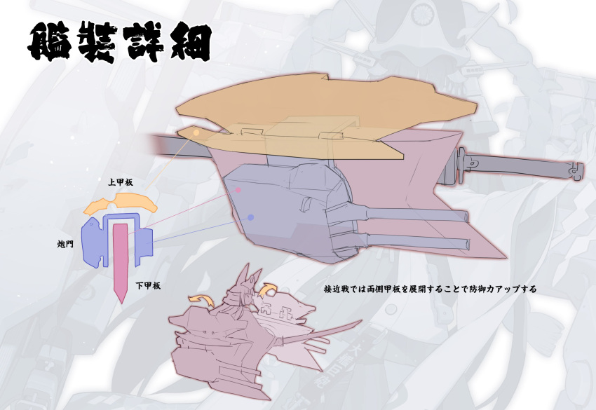 1girl azur_lane cannon chinese commentary_request directional_arrow highres jong_tu nagato_(azur_lane) rigging sketch sword translation_request turret weapon zoom_layer