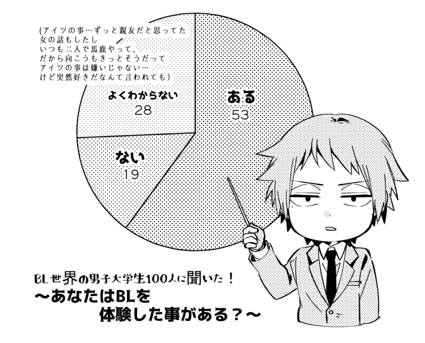 chart chibi comic formal greyscale highres konkichi_(flowercabbage) monochrome necktie original pie_chart pointer suit translation_request