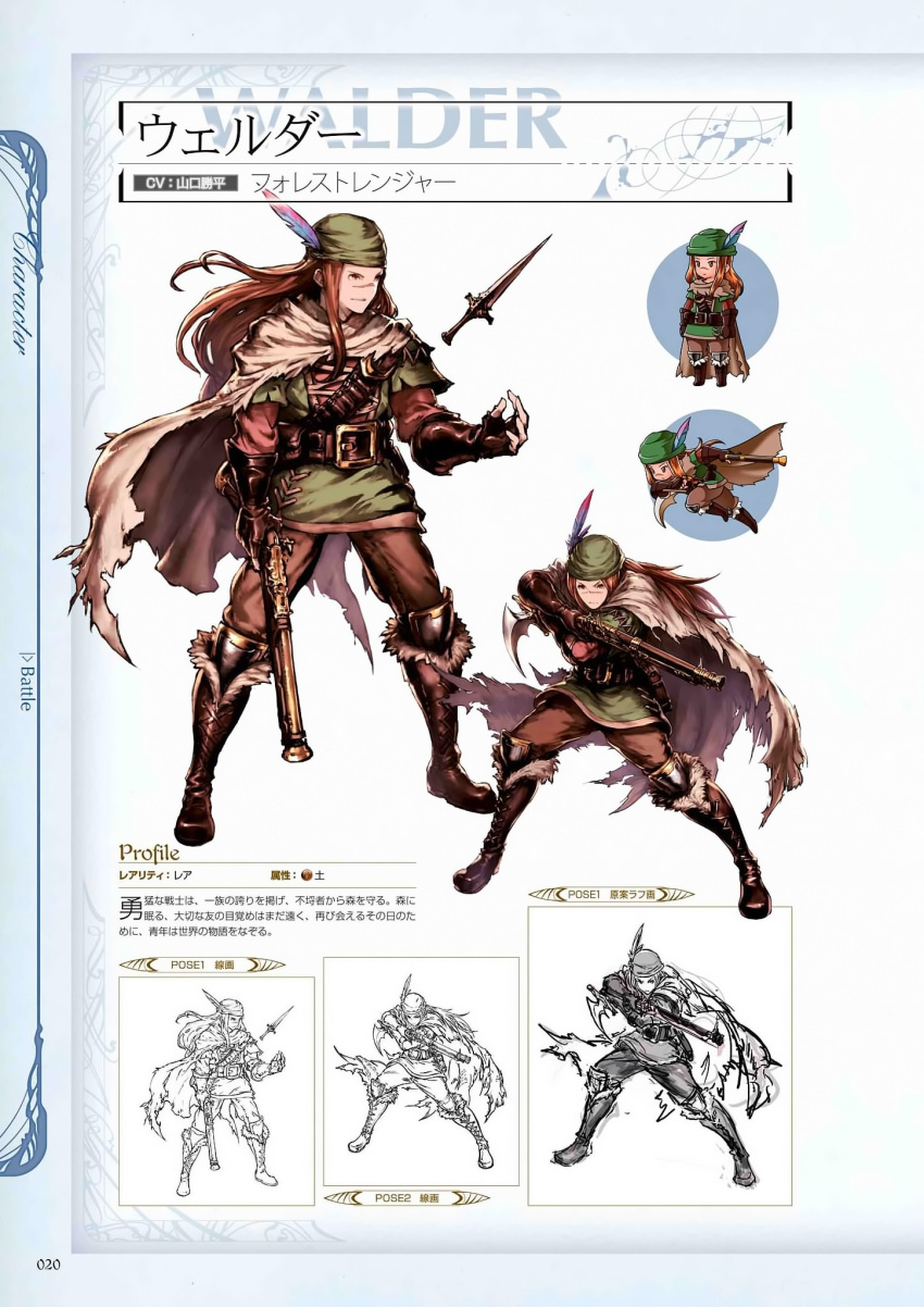 1boy bandanna belt boots brown_footwear brown_gloves brown_hair bullet cape character_name dagger elbow_gloves feathers fingerless_gloves full_body fur_trim gloves granblue_fantasy gun highres holding holding_weapon lineart long_hair looking_at_viewer looking_away male_focus minaba_hideo multiple_views non-web_source official_art orange_eyes page_number redhead scan scar simple_background solo translation_request walder weapon