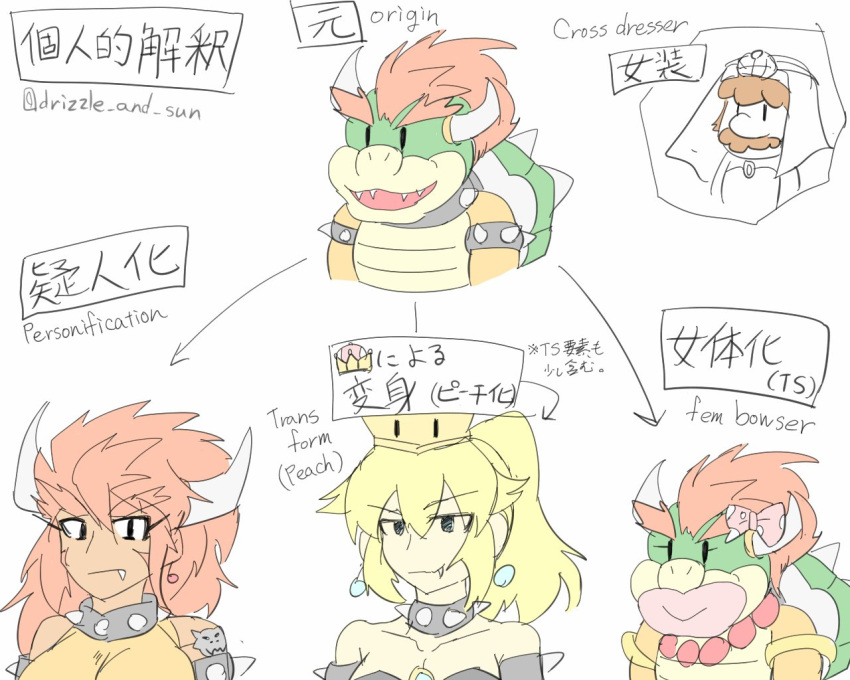 2boys 2girls bow bowser bowsette chart crossdressinging dark_skin dress drizzle_and_sun fang genderswap genderswap_(mtf) horns lipstick makeup mario super_mario_bros. multiple_boys multiple_girls new_super_mario_bros._u_deluxe nintendo personification ponytail redhead simple_background super_mario_odyssey text_focus wedding_dress white_background