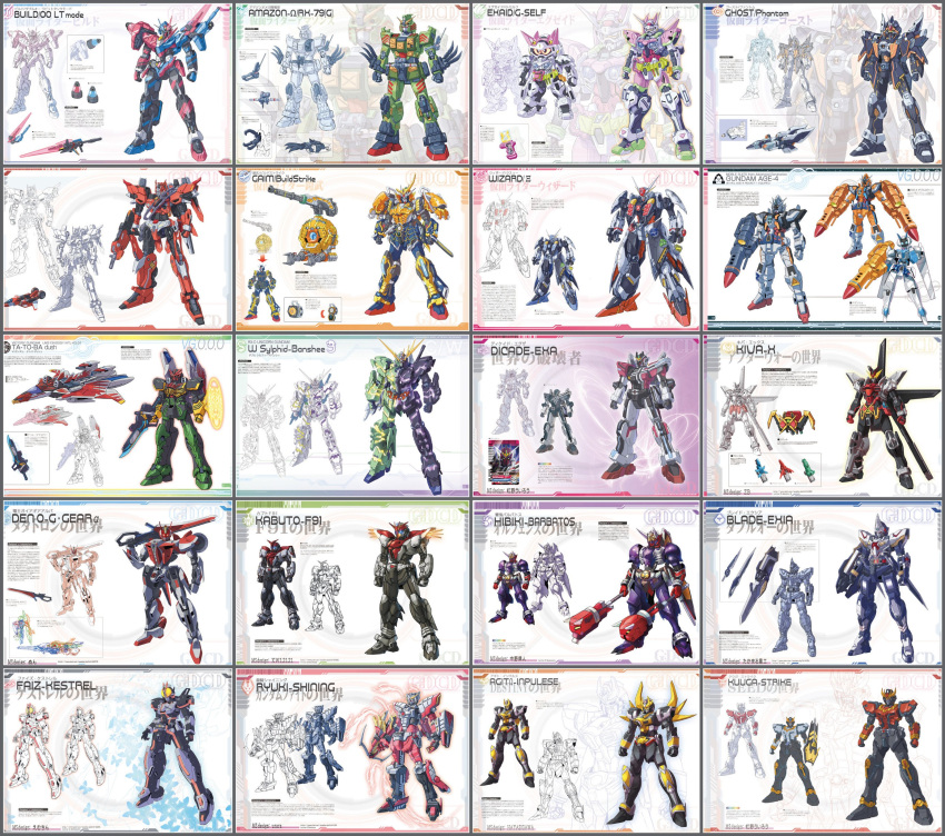 00_gundam 6+boys absurdres armor character_name character_sheet crossover emblem g-self ground_gundam gundam gundam_00 gundam_08th_ms_team gundam_g_no_reconguista highres kamen_rider kamen_rider_555 kamen_rider_agito kamen_rider_agito_(series) kamen_rider_amazon_omega kamen_rider_amazons kamen_rider_blade kamen_rider_blade_(series) kamen_rider_build kamen_rider_build_(series) kamen_rider_dcd kamen_rider_decade kamen_rider_den-o kamen_rider_den-o_(series) kamen_rider_double kamen_rider_drive kamen_rider_drive_(series) kamen_rider_ex-aid kamen_rider_ex-aid_(series) kamen_rider_faiz kamen_rider_fourze kamen_rider_fourze_(series) kamen_rider_gaim kamen_rider_gaim_(series) kamen_rider_ghost kamen_rider_ghost_(series) kamen_rider_hibiki kamen_rider_hibiki_(series) kamen_rider_kabuto kamen_rider_kabuto_(series) kamen_rider_kiva kamen_rider_kiva_(series) kamen_rider_kuuga kamen_rider_kuuga_(series) kamen_rider_nadeshiko kamen_rider_ooo kamen_rider_ooo_(series) kamen_rider_ryuki kamen_rider_ryuki_(series) kamen_rider_w kamen_rider_wizard kamen_rider_wizard_(series) kivat-bat_iii mecha mechanization multiple_boys multiple_views neon_trim no_humans no_pupils over_shoulder standing transformation v-fin weapon weapon_over_shoulder yanagi_joe