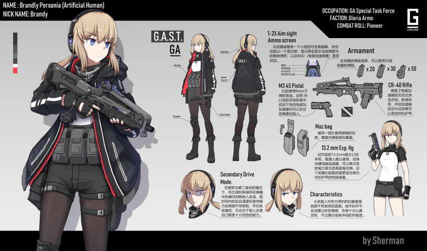 1girl absurdres assault_rifle bandanna blonde_hair blue_eyes boots bullpup character_sheet chinese chinese_commentary commentary_request english_text fingerless_gloves gloves gradient gradient_background gun handgun headphones highres holding holding_gun holding_weapon hood hoodie load_bearing_equipment long_hair original pantyhose pistol ponytail rifle science_fiction sherman_(egnk2525) short_shorts shorts translation_request weapon