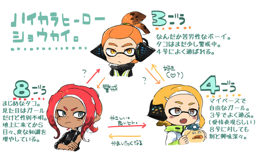 1boy 2girls agent_8 black_shirt blonde_hair commentary_request dark_skin denchinamazu domino_mask earmuffs fangs headgear hero_shot_(splatoon) inkling makeup mascara mask medium_hair multiple_girls octarian octoling orange_eyes orange_hair pointy_ears redhead relationship_graph shirt short_eyebrows shorts single_sleeve splatoon splatoon_(series) splatoon_2 splatoon_2:_octo_expansion squid squidbeak_splatoon suction_cups tentacle_hair tona_bnkz translation_request vest yellow_coat yellow_vest