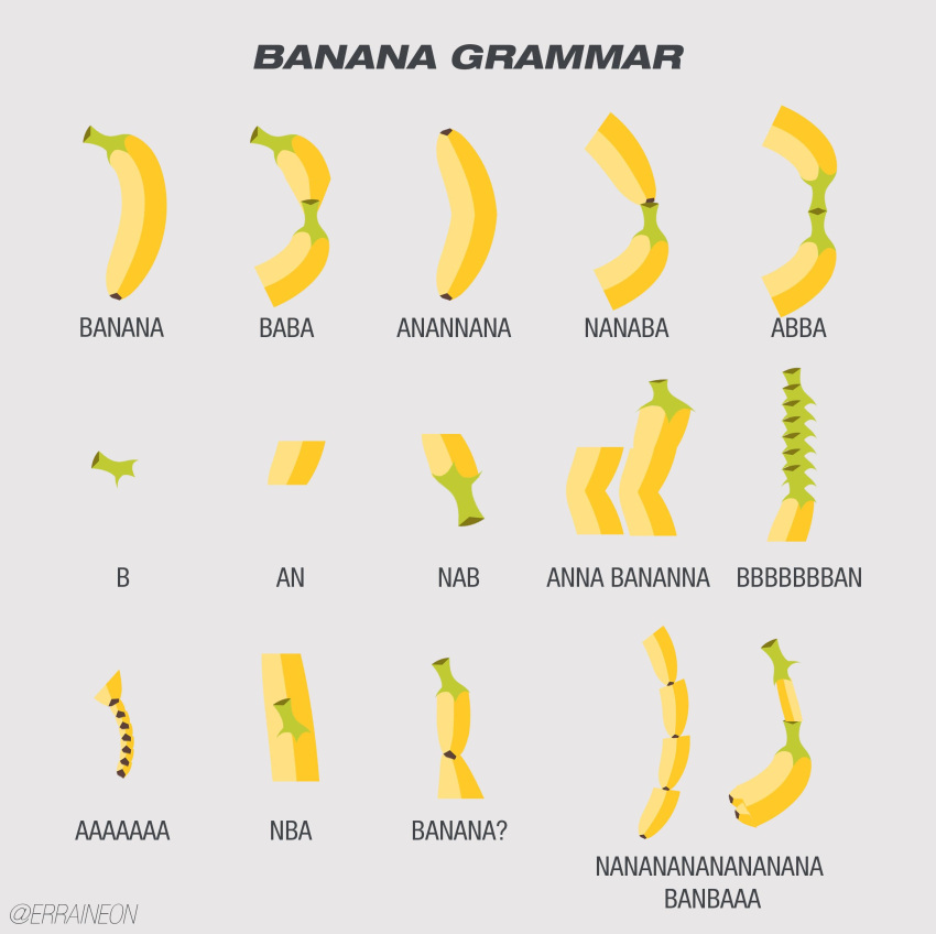absurdres banana chart english_text erraineon food fruit grey_background highres no_humans original simple_background still_life twitter_username