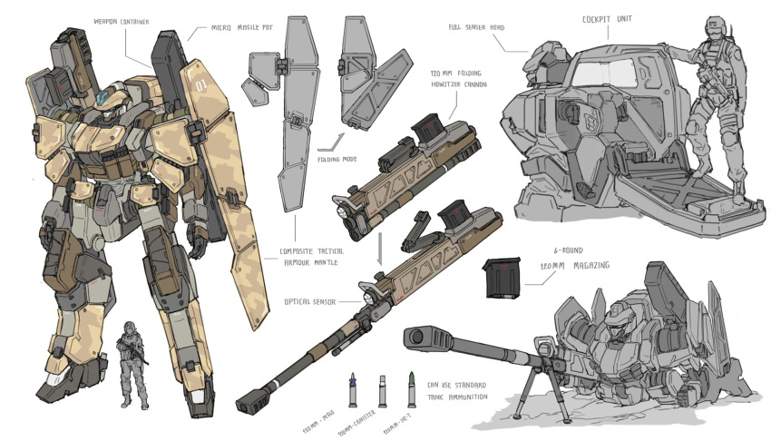 1boy aiming ammunition ammunition_pouch armor assault_rifle bipod blue_eyes cockpit commentary concept_art english_commentary english_text faceless faceless_male fusion goggles_on_eyes gun gun_on_back gun_sling gundam helmet highres holding holding_weapon howitzer knee_pads lying mecha mecha_focus military_combat_uniform missile_pod monitor muzzle_device on_stomach open_cockpit open_hands original patch pilot_chair pouch redesign reference_sheet rifle robot shield shoulder_armor shoulder_patch simple_background sketch sniper_rifle soldier weapon weapon_on_back white_background zen_(jirakun)