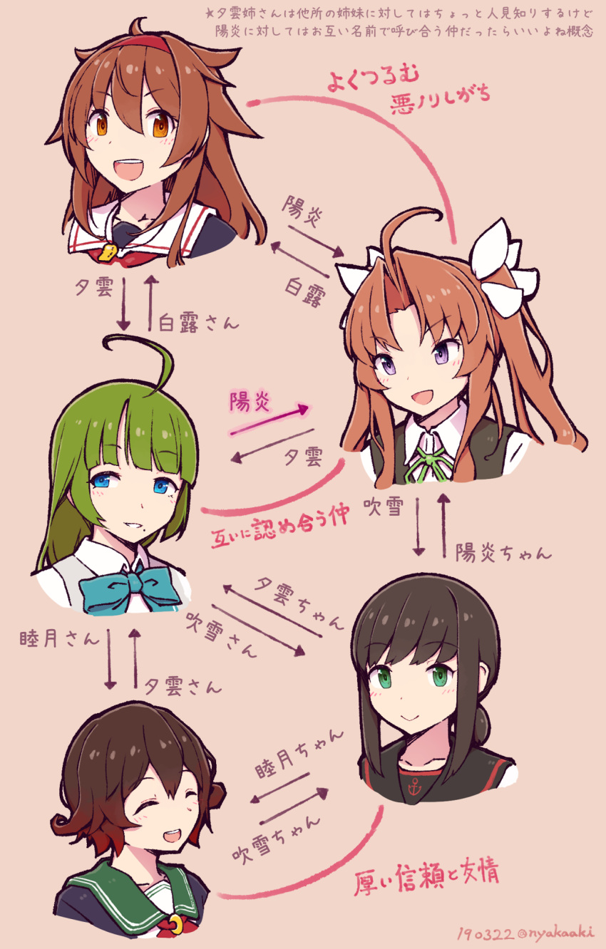 5girls ahoge black_hair black_sailor_collar black_serafuku blue_eyes blue_jacket bow bowtie braid brown_eyes brown_hair closed_eyes commentary crescent crescent_moon_pin dated directional_arrow flowchart fubuki_(kantai_collection) gradient_hair green_eyes green_hair hair_flaps hairband highres jacket kagerou_(kantai_collection) kantai_collection long_hair low_ponytail mole mole_under_mouth multicolored_hair multiple_girls mutsuki_(kantai_collection) nakaaki_masashi neckerchief pink_background ponytail red_hairband red_neckwear redhead remodel_(kantai_collection) ribbon sailor_collar school_uniform serafuku shiratsuyu_(kantai_collection) shirt short_hair short_ponytail short_sleeves sidelocks simple_background single_braid translated twintails twitter_username upper_body very_long_hair vest violet_eyes white_ribbon white_sailor_collar white_shirt yuugumo_(kantai_collection)