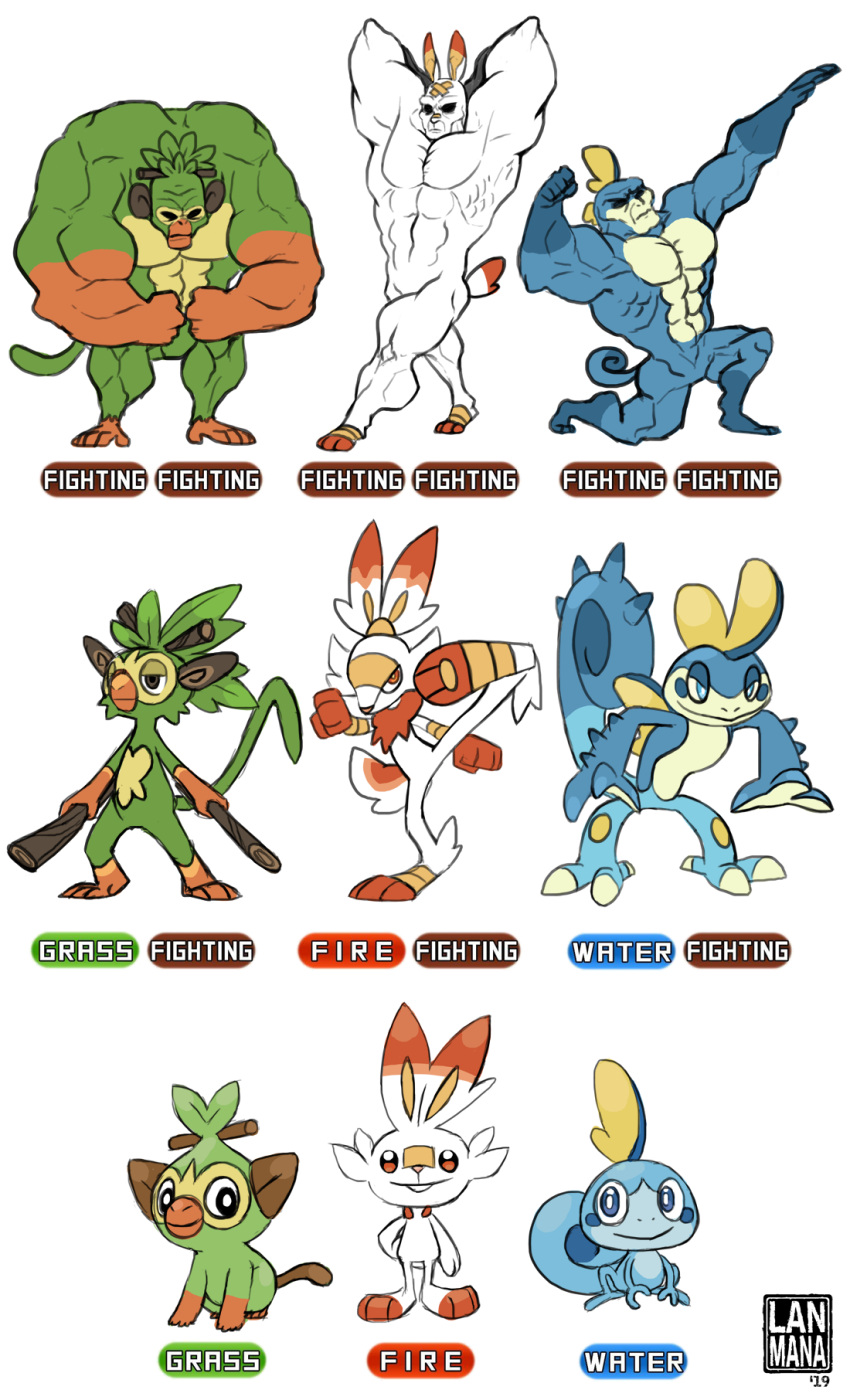 2019 black_eyes blue_eyes blush_stickers closed_mouth commentary creature english_commentary english_text evolution full_body gen_8_pokemon grookey highres holding kicking lanmana legs_apart monkey muscle no_humans orange_eyes pokemon pokemon_(creature) pose rabbit scorbunny simple_background smile sobble standing standing_on_one_leg white_background