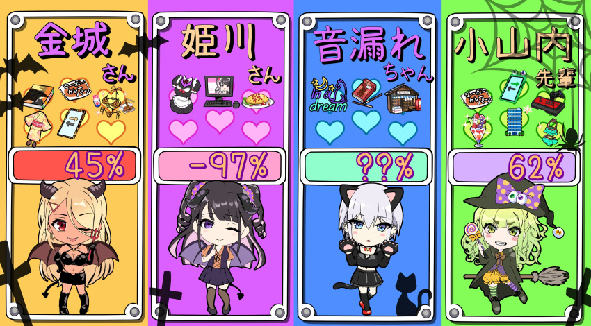 4girls ?? absurdres animal_ears apartment bat bikini black_hair blonde_hair blue_eyes blush_stickers boots bow bowtie box broom broom_riding building candy cat cat_ears cat_paws cat_tail cellphone chibi commentary_request computer controller cross curry_bread demon_horns demon_tail demon_wings drill_hair ear_piercing earrings eyeball_hair_ornament eyebrows_visible_through_hair fake_animal_ears fake_horns fake_tail fake_wings fangs finger_to_chin food game_controller green_eyes green_hair hair_ornament hairclip halloween halloween_costume halter_top halterneck hat hat_bow highres himekawa_(shashaki) horns ice_cream japanese_clothes jewelry kimono kinjyou_(shashaki) kirby:_star_allies kirby_(series) lollipop long_hair looking_at_viewer maid_dress manga_(object) midriff multicolored multicolored_clothes multicolored_hair multicolored_legwear multiple_earrings multiple_girls navel neon_lights omurice one_eye_closed original osanai_(shashaki) otomore_(shashaki) package paws phone piercing pitchfork pocky purple_hair robe scrunchie shashaki short_hair sidelocks silk silver_hair skirt smartphone smile sparkle spider_web storefront sundae swimsuit tail thigh-highs translation_request twin_drills twintails violet_eyes wings witch_costume witch_hat yellow_eyes