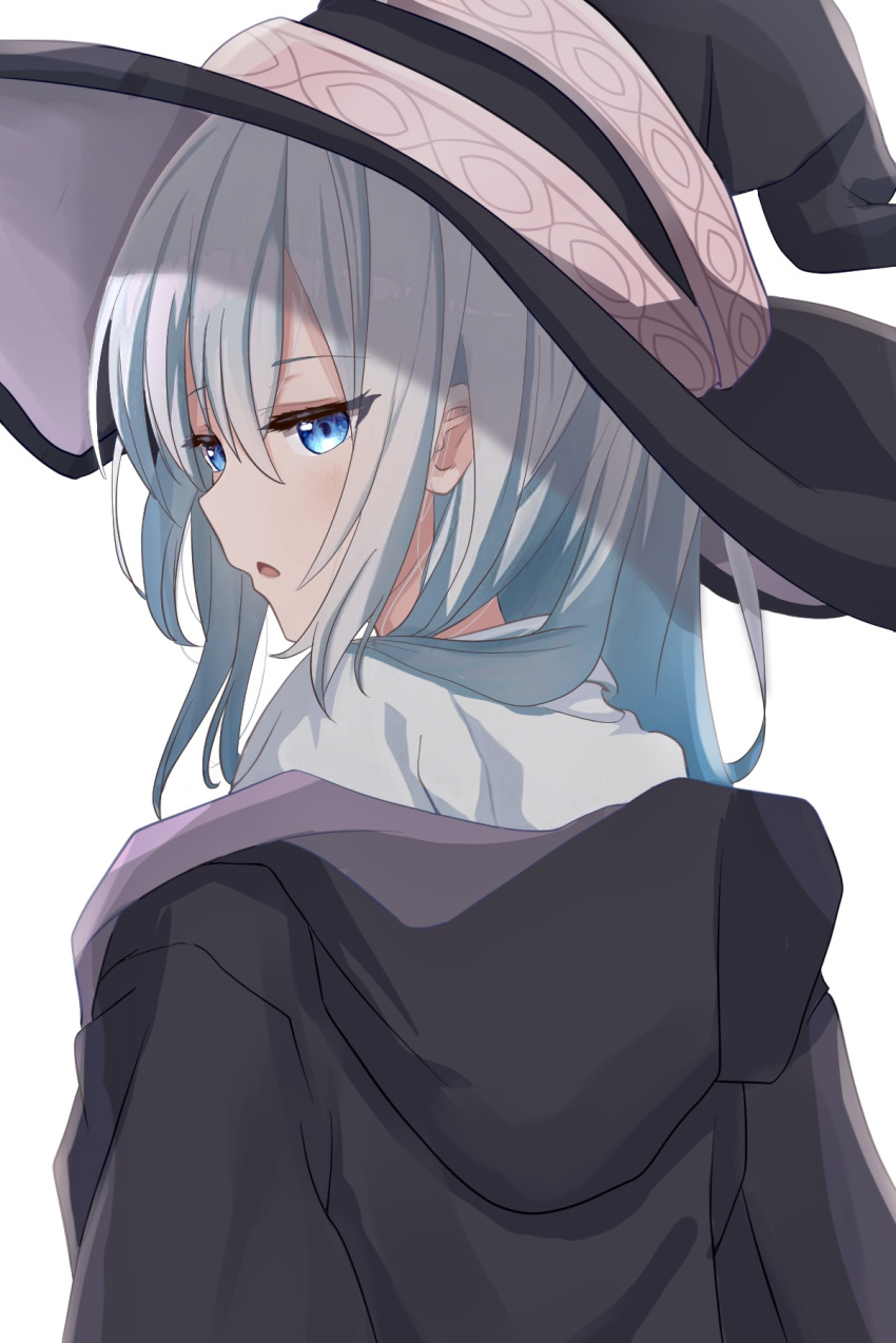 1girl black_robe blue_eyes elaina_(majo_no_tabitabi) from_behind hair_between_eyes hat hat_ribbon highres light_blue_hair long_hair majo_no_tabitabi nekonosuke off_shoulder open_mouth profile ribbon robe shadow shirt simple_background solo upper_body white_background white_shirt witch witch_hat