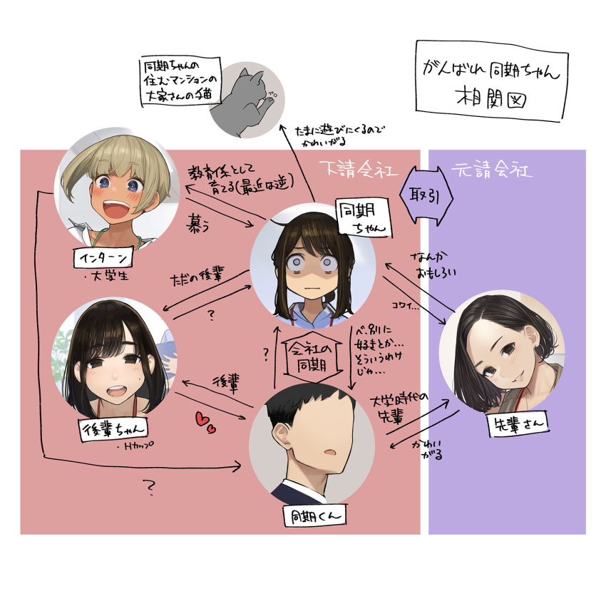 1boy 3girls bangs blonde_hair blue_shirt brown_hair cat chart commentary_request dark-skinned_girl_(yomu_(sgt_epper)) douki-chan's_rival_(yomu_(sgt_epper)) douki-chan_(yomu_(sgt_epper)) faceless faceless_male forehead ganbare_douki-chan highres licking_paw mole mole_under_mouth multiple_girls okuzumi_maiko open_mouth parted_bangs parted_lips round_teeth senpai_(yomu_(sgt_epper)) shaded_face shirt short_hair smile teeth translation_request yomu_(sgt_epper)