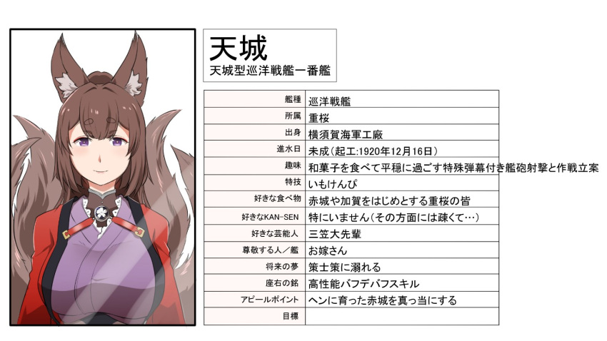1girl amagi_(azur_lane) animal_ears bangs blunt_bangs brown_hair commentary_request eyebrows_visible_through_hair fox_ears fox_girl fox_tail genshin_impact hair_between_eyes highres japanese_clothes kyuubi long_hair looking_at_viewer multiple_tails profile sidelocks smile solo steed_(steed_enterprise) tail thick_eyebrows translation_request violet_eyes