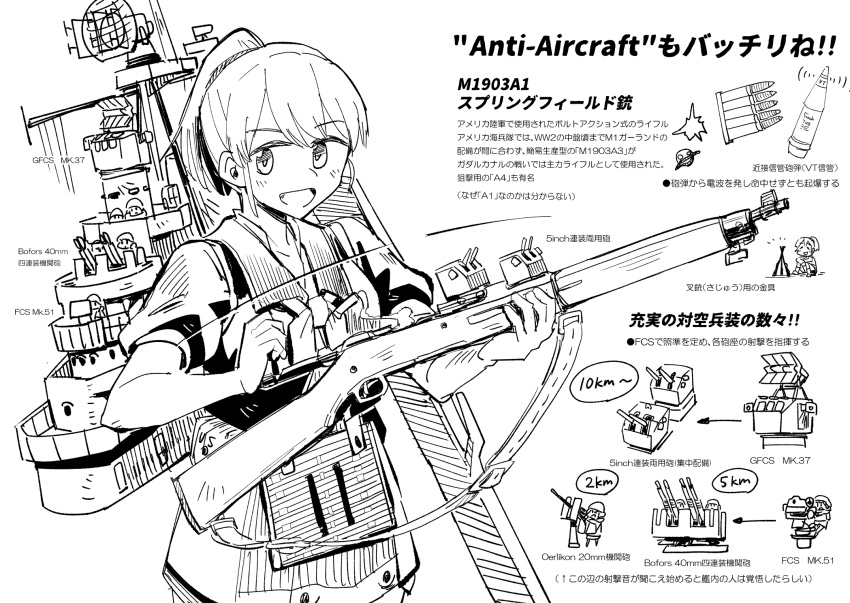 1girl 6+girls autocannon bofors_40_mm_gun bolt_action breasts camouflage cannon enemy_aircraft_(kancolle) fairy_(kancolle) greyscale highres intrepid_(kancolle) jura_cambri kantai_collection large_breasts m1903_springfield machinery monochrome multiple_girls neckerchief ponytail radar rigging skirt weapon