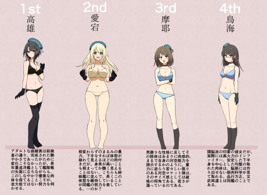 4girls aqua_bra aqua_panties arched_back arms_behind_back atago_(kancolle) bare_arms bare_legs bare_shoulders barefoot beret black_bra black_gloves black_hair black_panties blonde_hair blue_eyes blue_headwear blue_panties blush bra breast_hold breasts cassandra_(seishun_katsu_sando) choukai_(kancolle) collarbone commentary contrapposto crossed_arms elbow_gloves from_side full_body gloves groin hair_between_eyes hand_on_own_chest hat highres kantai_collection large_breasts long_hair looking_at_viewer maya_(kancolle) midriff mini_hat multiple_girls navel panties red_eyes remodel_(kantai_collection) short_hair standing takao_(kancolle) thigh-highs thigh_gap thighs toes translation_request underwear underwear_only white_bra white_panties yellow_bra yellow_panties