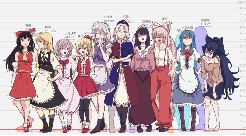 6+girls anger_vein angry apron bent_over black_skirt blonde_hair blue_hair boots bow braid closed_eyes collared_shirt crossed_arms dress facing_viewer flandre_scarlet frilled_skirt frills fujiwara_no_mokou hair_bow hair_tubes hakurei_reimu hand_on_hip hands_on_own_knees height_chart highres hinanawi_tenshi houraisan_kaguya izayoi_sakuya kaden_(muxt8423) kirisame_marisa long_hair long_skirt looking_at_another looking_at_viewer maid maid_apron maid_headdress multicolored_clothes multicolored_dress multicolored_skirt multiple_girls navel open_mouth pants pointy_ears purple_hair red_eyes red_pants remilia_scarlet shirt short_hair short_sleeves shouting side_ponytail sidelocks skirt socks suspenders sweat thigh-highs touhou unamused very_long_hair white_bow white_hair white_shirt yagokoro_eirin yorigami_shion