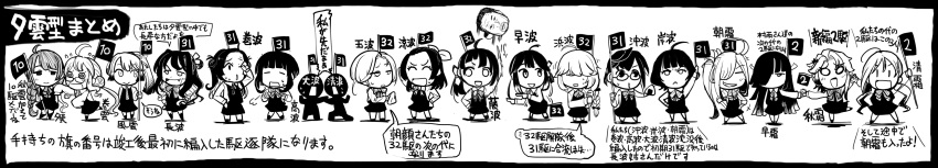 6+girls absurdres ahoge akishimo_(kancolle) asashimo_(kancolle) chibi commentary_request flag flying_sweatdrops fujinami_(kancolle) fujinami_tatsumi glasses greyscale hamanami_(kancolle) hayanami_(kancolle) hayashimo_(kancolle) highres kantai_collection kazagumo_(kancolle) kishinami_(kancolle) kiyoshimo_(kancolle) long_hair makigumo_(kancolle) makinami_(kancolle) monochrome multiple_girls naganami_(kancolle) o_o okinami_(kancolle) partially_translated ponytail real_life sakazaki_freddy school_uniform short_hair smile suzunami_(kancolle) takanami_(kancolle) tamanami_(kancolle) translation_request wide_image yuugumo_(kancolle)