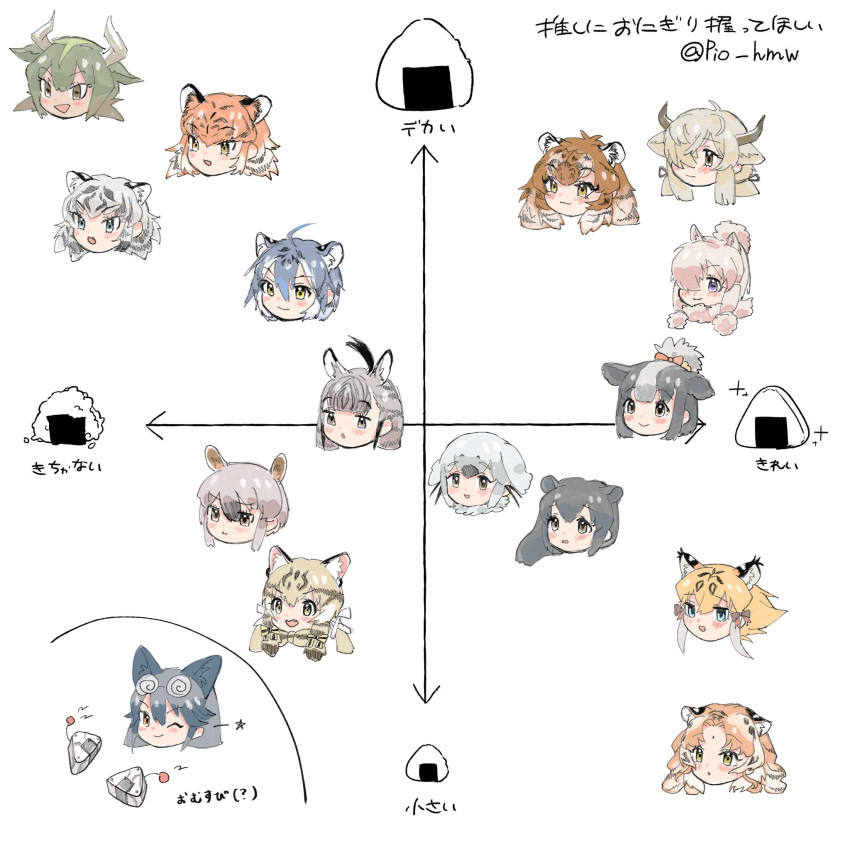 6+girls :3 alpaca_ears alpaca_girl alpaca_suri_(kemono_friends) animal_ears animal_print anteater_ears aurochs_(kemono_friends) black_hair blonde_hair blue_eyes blue_hair blush bow bowtie brown_eyes cat_ears cat_girl cat_print chart cow_ears cow_girl cow_horns curly_hair extra_ears eyebrows_visible_through_hair food forehead fox_ears fox_girl fur_collar geoffroy's_cat_(kemono_friends) golden_tabby_tiger_(kemono_friends) green_hair hair_between_eyes hair_bow hair_bun hair_over_one_eye hair_tubes harp_seal_(kemono_friends) highres holstein_friesian_cattle_(kemono_friends) horns kemono_friends long_hair malayan_tapir_(kemono_friends) maltese_tiger_(kemono_friends) multicolored_hair multiple_girls one_eye_closed onigiri orange_hair ox_ears ox_girl ox_horns plains_zebra_(kemono_friends) print_bow print_bowtie shimazoenohibi short_hair siberian_tiger_(kemono_friends) sidelocks silver_fox_(kemono_friends) smilodon_(kemono_friends) southern_tamandua_(kemono_friends) symbol-only_commentary tapir_ears tapir_girl tiger tiger_(kemono_friends) tiger_ears tiger_girl translated two-tone_hair white_fur white_hair white_tiger yak_(kemono_friends) yellow_eyes zebra_ears zebra_girl zebra_print