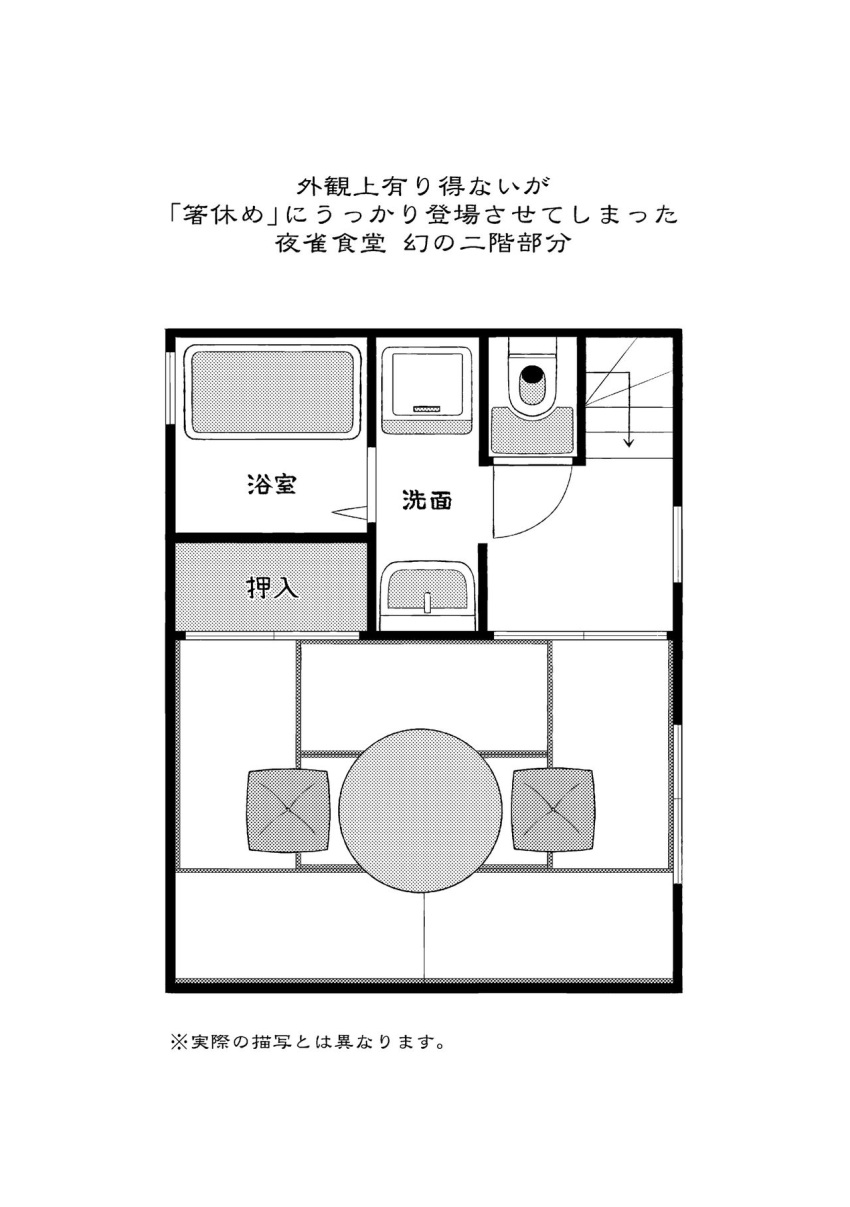 arrow_(symbol) bathroom cushion floorplan from_above greyscale highres house monochrome nekotoufu no_humans sink tatami toilet touhou translation_request