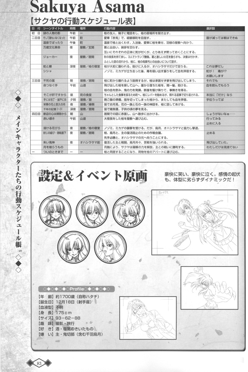 akaiito asama_sakuya hal hatou_kei monochrome profile_page scanning_artifacts