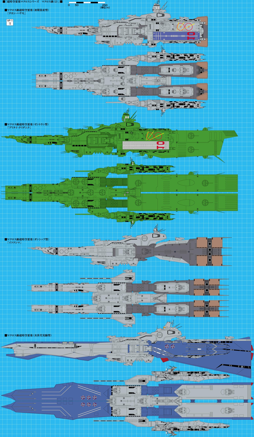 absurdres beam_cannon check_commentary choujikuu_yousai_macross commentary commentary_request fusou_katsumi grid grid_background highres lineart macross macross:_do_you_remember_love? military military_vehicle no_humans sdf-1 ship size_difference spacecraft translation_request variations vf-1 warship watercraft zentradi