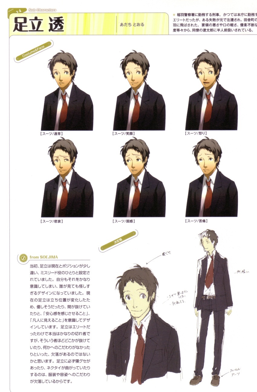 adachi_tohru male megaten persona persona_4 soejima_shigenori