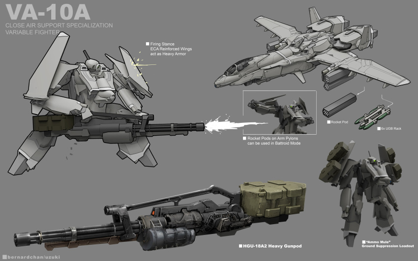 a-10_thunderbolt_ii absurdres aircraft airplane battroid comparison concept_art english_commentary english_text fighter_jet firing gatling_gun gerwalk gun gunpod highres jet machine_gun machinery macross mecha military military_vehicle missile missile_pod no_humans original real_life realistic redesign robot science_fiction shell_casing signature title transformation uzuki_(artist) variable_fighter weapon
