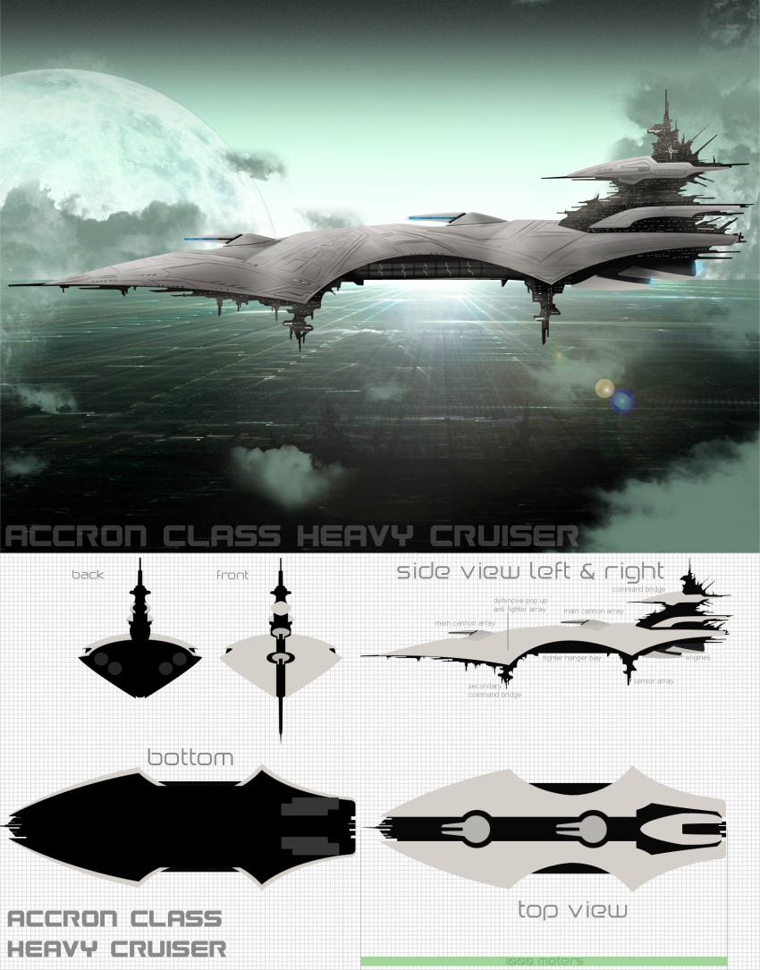 battlecruiser_(eve_online) battleship_(eve_online) cannon clouds cloudy_sky commentary concept_art english_text eve_online floating from_above from_behind from_below from_side green_sky highres military military_vehicle multiple_views no_humans original outdoors planet science_fiction sky spacecraft thrusters turret vehicle_focus walcor
