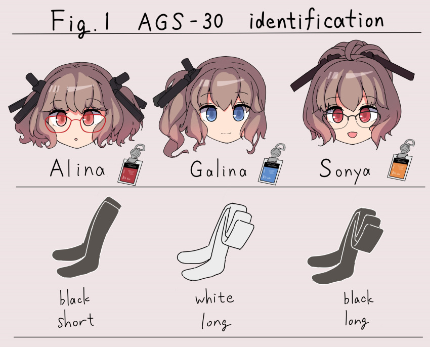 3girls :d :o ags-30_(girls'_frontline) bangs black-framed_eyewear black_socks black_thighhighs blue_eyes blunt_bangs brown_hair character_name closed_mouth commentary_request english_text girls_frontline glasses hair_between_eyes hair_ornament head_only highres id_card llpfmfc looking_at_viewer medium_hair multiple_girls open_mouth ponytail red-framed_eyewear red_eyes short_hair side_ponytail simple_background smile socks thigh-highs white_thighhighs