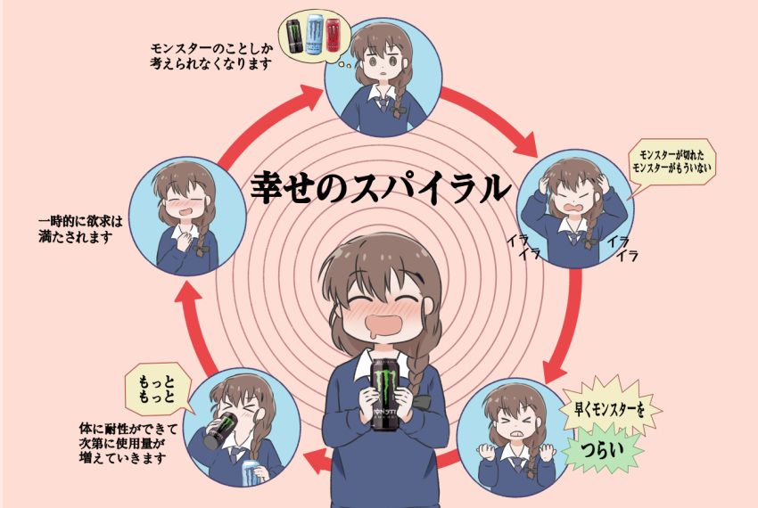 &gt;_&lt; 1girl @_@ ^_^ armorganger arrow_(symbol) bangs black_ribbon blush bocchi_the_rock! braid braided_ponytail brown_eyes brown_hair can closed_eyes collared_shirt commentary cycle drinking energy_drink frustrated girls_und_panzer hair_over_shoulder hair_ribbon hand_on_own_chest hands_on_own_head holding holding_can long_hair meme monster_energy necktie parody pink_background ribbon rukuriri_(girls_und_panzer) scene_reference school_uniform shirt single_braid smile solo speech_bubble st._gloriana's_school_uniform sweater thought_bubble translated vicious_cycle_of_drug_addiction_(meme) white_shirt