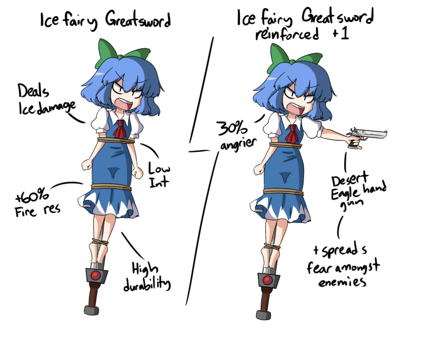 1girl angry ascot barefoot before_and_after blue_dress blue_hair bound bow cirno collared_shirt commentary desert_eagle dress english_commentary english_text flat_chest full_body green_bow gun hair_bow handgun holding holding_gun holding_weapon ice ice_wings looking_at_viewer notnoe_(dxcl) open_mouth pinafore_dress puffy_short_sleeves puffy_sleeves red_ascot shirt short_hair short_sleeves simple_background sleeveless sleeveless_dress sword teeth tied_up_(nonsexual) touhou v-shaped_eyebrows weapon white_background white_shirt wings