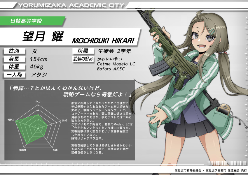 1girl :d absurdres black_skirt black_socks blue_shirt brown_hair cetme_model_lc character_name character_profile forehead green_jacket grey_background grey_eyes gun hair_ornament hairclip highres holding holding_gun holding_weapon jacket kneehighs long_hair long_sleeves low_twintails open_clothes open_jacket original paravene parted_bangs pleated_skirt puffy_long_sleeves puffy_sleeves school_uniform shirt skirt sleeves_past_wrists smile socks solo translation_request twintails very_long_hair weapon