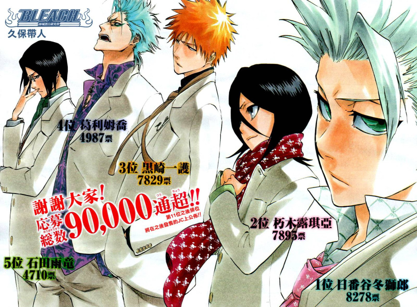 bleach grimmjow_jaegerjaquez hitsugaya_toushirou ishida_uryuu kubo_taito kuchiki_rukia kurosaki_ichigo