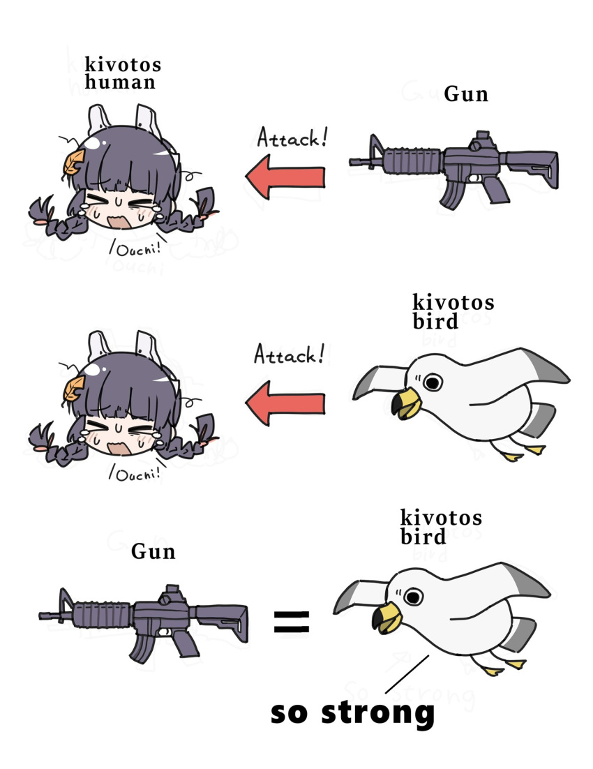 &gt;_&lt; animal_ears assault_rifle avatar_icon bird black_hair blue_archive blunt_bangs braid chart closed_eyes dovepopon english_text fake_animal_ears gun highres leaf leaf_on_head low_twin_braids miyu_(swimsuit)_(blue_archive) open_mouth rabbit_ears rifle seagull twin_braids weapon white_background