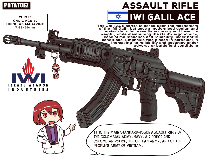 1girl artist_name assault_rifle belt black_belt character_doll charm_(object) chibi collared_shirt commentary company_name cropped_torso double-parted_bangs english_text galil_ace gun hair_between_eyes hand_in_pocket hexagram highres holding horikawa_raiko israeli_flag jacket lapels logo long_sleeves looking_ahead necktie no_nose notched_lapels open_mouth pants pointing pointing_to_the_side potatoez purple_necktie purple_shirt red_eyes redhead rifle shirt simple_background speech_bubble star_of_david touhou weapon weapon_focus weapon_name white_background white_jacket white_pants