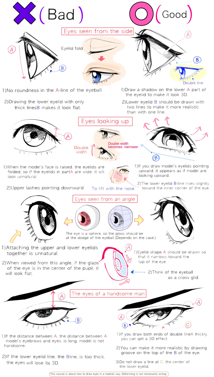 absurdres arrow_(symbol) blue_eyes commentary english_commentary english_text error eye_focus guide highres how_to original red_eyes yoshimura_takuya