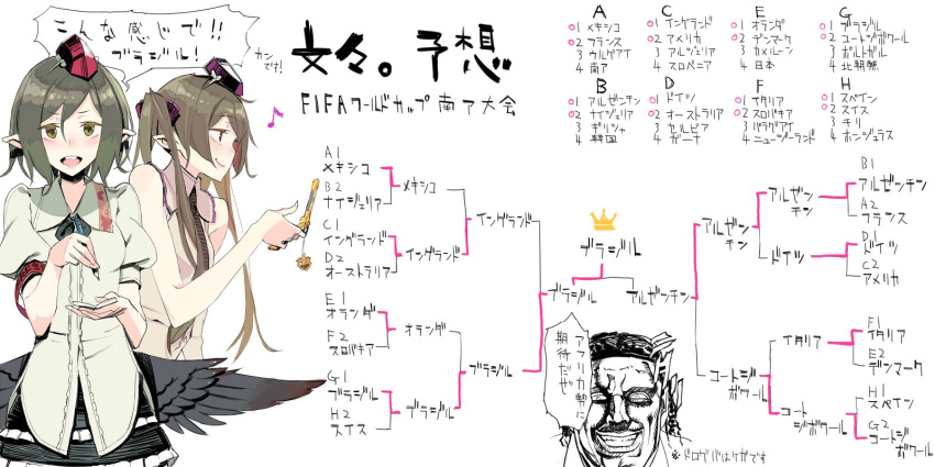 2010_fifa_world_cup 2girls black_wings bracket cellphone chart didier_drogba fakepucco hat highres himekaidou_hatate multiple_girls necktie phone pointy_ears shameimaru_aya tokin_hat touhou translation_request twintails wings world_cup