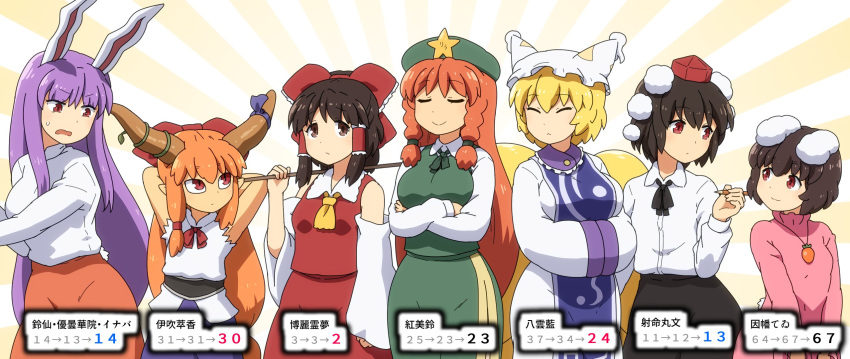 6+girls animal_ears ascot beret black_ribbon black_skirt blonde_hair bow braid breasts brown_eyes brown_hair carrot_necklace closed_eyes closed_mouth collared_shirt cowboy_shot detached_sleeves dress frilled_bow frilled_hair_tubes frills gohei green_headwear hair_bow hair_tubes hakurei_reimu hands_in_opposite_sleeves hat hat_ornament highres holding holding_gohei holding_pen hong_meiling horn_ornament horns ibuki_suika inaba_tewi jewelry large_breasts long_hair long_sleeves looking_at_another medium_breasts mob_cap multiple_girls neck_ribbon necklace oni_horns open_mouth orange_hair orange_skirt pen pink_dress pom_pom_(clothes) purple_hair purple_skirt rabbit_ears red_bow red_eyes red_headwear red_skirt reisen_udongein_inaba ribbon shameimaru_aya shirosato shirt skirt skirt_set sleeveless sleeveless_shirt small_breasts star_(symbol) star_hat_ornament tokin_hat touhou translation_request twin_braids very_long_hair white_headwear white_shirt wide_sleeves yakumo_ran yellow_ascot