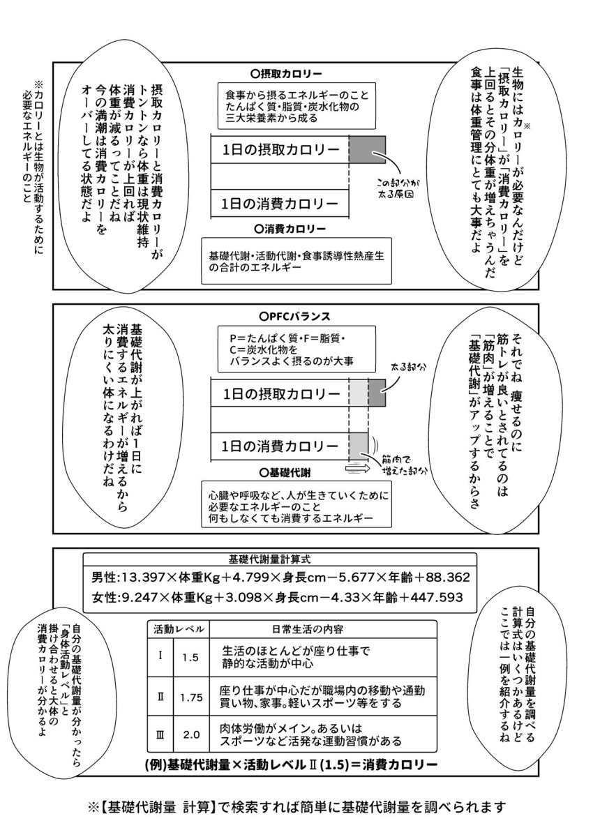 chart commentary_request greyscale highres monochrome no_humans original tenshin_amaguri_(inobeeto) text-only_page text_focus translation_request