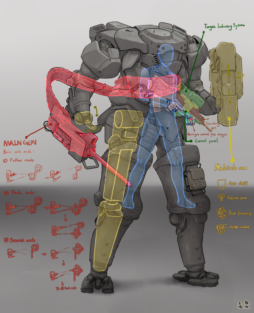 1boy armor blueprint_(object) english_commentary english_text gun highres ironsouls machine_gun mecha military original power_armor power_suit robot science_fiction weapon x-ray