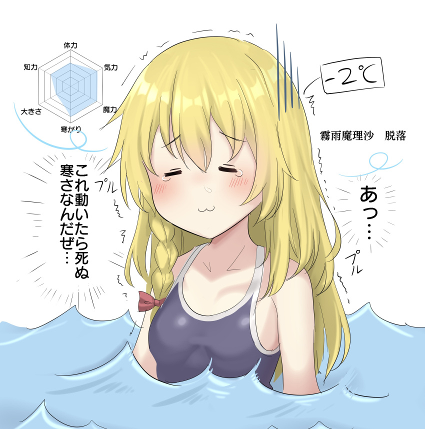 1girl :3 alternate_costume blonde_hair blush bow braid closed_eyes closed_mouth commentary_request competition_school_swimsuit hair_bow highres kirisame_marisa long_hair radar_chart red_bow school_swimsuit side_braid single_braid solo swimsuit tears touhou translation_request trembling water youmu-kun