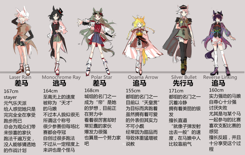 6+others absurdres adapted_costume alternate_universe androgynous animal_ears antenna_hair arm_behind_back arm_behind_head armor ascot belt black_belt black_cape black_coat black_eyes black_hair black_headwear black_shirt black_shorts black_thighhighs blonde_hair blue_skirt boots breastplate brown_ascot brown_coat cape chinese_commentary closed_mouth coat collared_shirt commentary_request dress enraku_tsubakura frilled_shorts frilled_sleeves frills fujiwara_no_shirogane_no_sanra green_dress green_hair green_hakama green_trim grey_eyes grey_hair hakama hakama_short_skirt hakama_skirt hand_on_own_hip hat heart_antenna_hair highres horse_ears horse_tail houlen_yabusame japanese_clothes kemonomimi_mode layered_sleeves len'en long_hair long_sleeves mini_hat miniskirt multiple_others mxx33 neck_ribbon one_eye_closed ooama_no_ake_no_mitori open_clothes open_coat open_mouth other_focus peaked_cap pleated_dress pleated_skirt puffy_short_sleeves puffy_sleeves purple_coat purple_footwear purple_trim red_belt red_cape red_dress red_eyes red_ribbon red_shirt ribbon shirt shitodo_kuroji short_dress short_hair short_over_long_sleeves short_sleeves shorts sketch skirt sleeveless sleeveless_coat sleeveless_shirt smile socks socks_over_thighhighs tail taira_no_fumikado thigh-highs translation_request two-sided_cape two-sided_fabric violet_eyes white_hair white_shirt white_shorts white_sleeves white_socks white_thighhighs wide_sleeves yellow_eyes