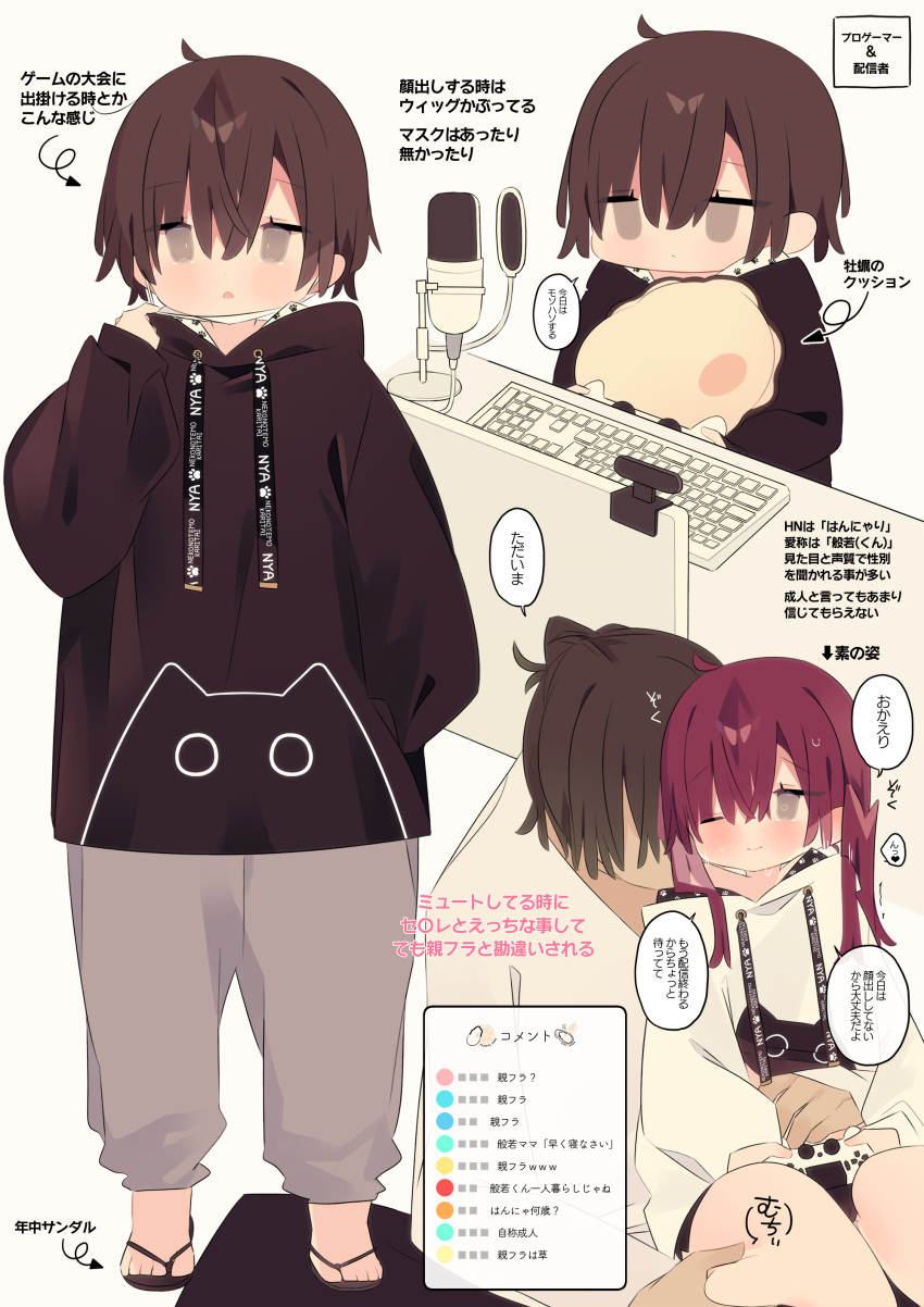 ;) absurdres arrow_(symbol) black_footwear blush brown_background brown_eyes brown_hair brown_hoodie closed_mouth controller drawstring game_controller grey_pants hair_between_eyes hand_up highres hood hood_down hoodie keyboard_(computer) long_hair long_sleeves mask mask_pull microphone mimo_lm monitor mouth_mask one_eye_closed original pants puffy_long_sleeves puffy_sleeves redhead sandals simple_background sleeves_past_wrists smile thigh_grab translation_request twintails white_hoodie zouri