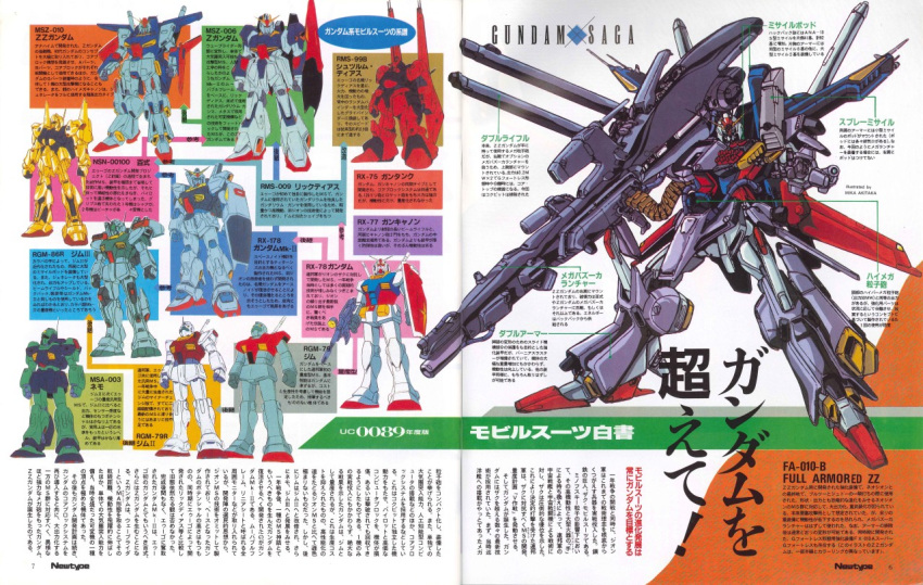 akitaka_mika english_commentary full_armor_zz_gundam gm_(mobile_suit) gm_ii gm_iii gundam gundam_mk_ii gundam_zz hyaku_shiki logo magazine_scan mecha mixed-language_text mobile_suit mobile_suit_gundam nemo_(mobile_suit) newtype rick_dias robot rx-78-2 scan science_fiction sunrise_(company) title translation_request zeta_gundam zeta_gundam_(mobile_suit) zz_gundam