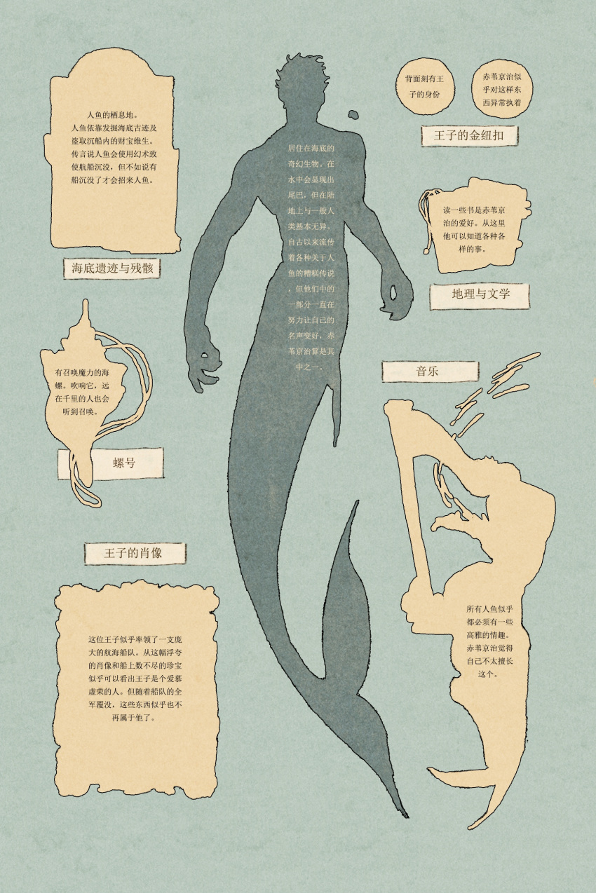 1boy absurdres aqua_background bokuto_koutarou chengongzi123 chinese_text conch fins full_body haikyuu!! harp highres instrument male_focus merman monster_boy monsterification multiple_views music playing_instrument short_hair silhouette simple_background translation_request very_short_hair