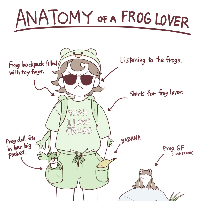 1girl :&lt; anatomy_of_a_gamer_(meme) arrow_(symbol) backpack bag banana brown_hair diva_(hyxpk) english_commentary english_text food frog froggy_nun_(diva) fruit green_bag green_hat green_shirt green_shorts hands_in_pockets hat highres little_nuns_(diva) meme shirt short_hair shorts simple_background solo sunglasses t-shirt v-shaped_eyebrows white_background