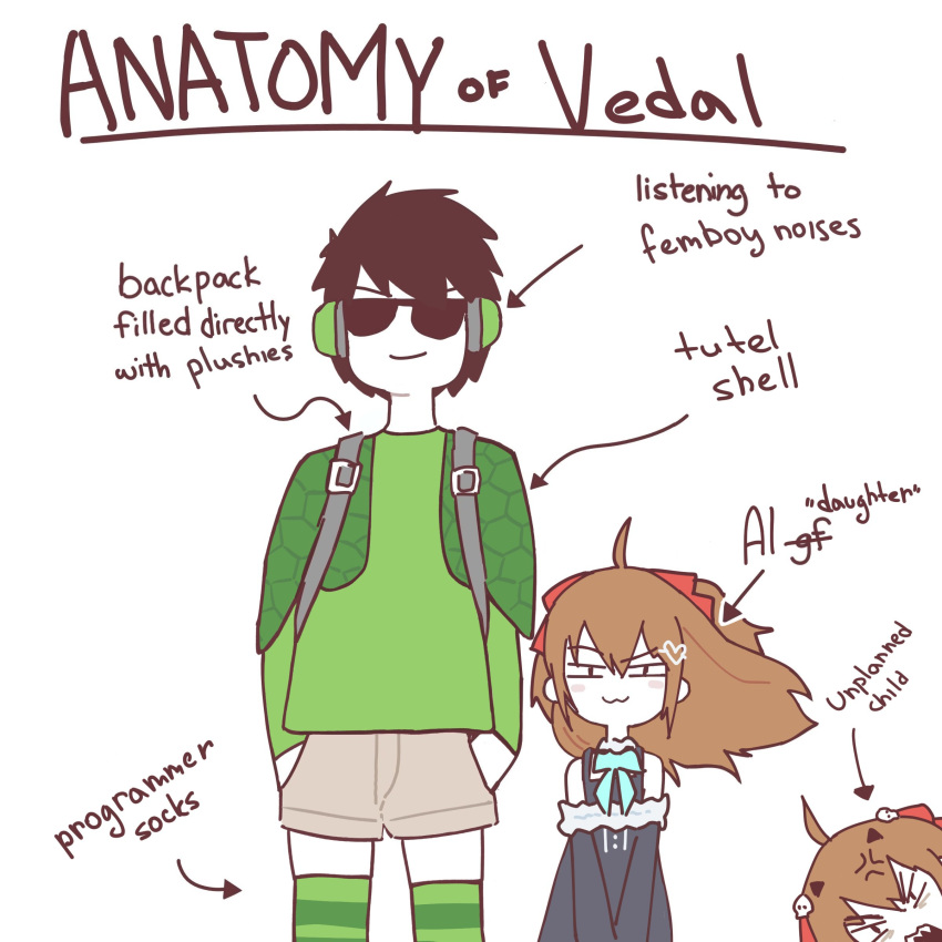 1boy 2girls :3 absurdres anatomy_of_a_gamer_(meme) anger_vein angry arrow_(symbol) backpack bag bare_shoulders black_dress blush_stickers bow bowtie brown_hair brown_shorts capelet closed_mouth cowlick dress english_text green_bow green_bowtie hair_bow hair_ornament hands_in_pockets heart heart_hair_ornament height_difference highres indie_virtual_youtuber long_hair looking_at_viewer meme mesugaki multiple_girls neuro-sama otjareniy red_bow short_hair shorts side-by-side simple_background smile smug sunglasses thigh-highs vedal987 white_background