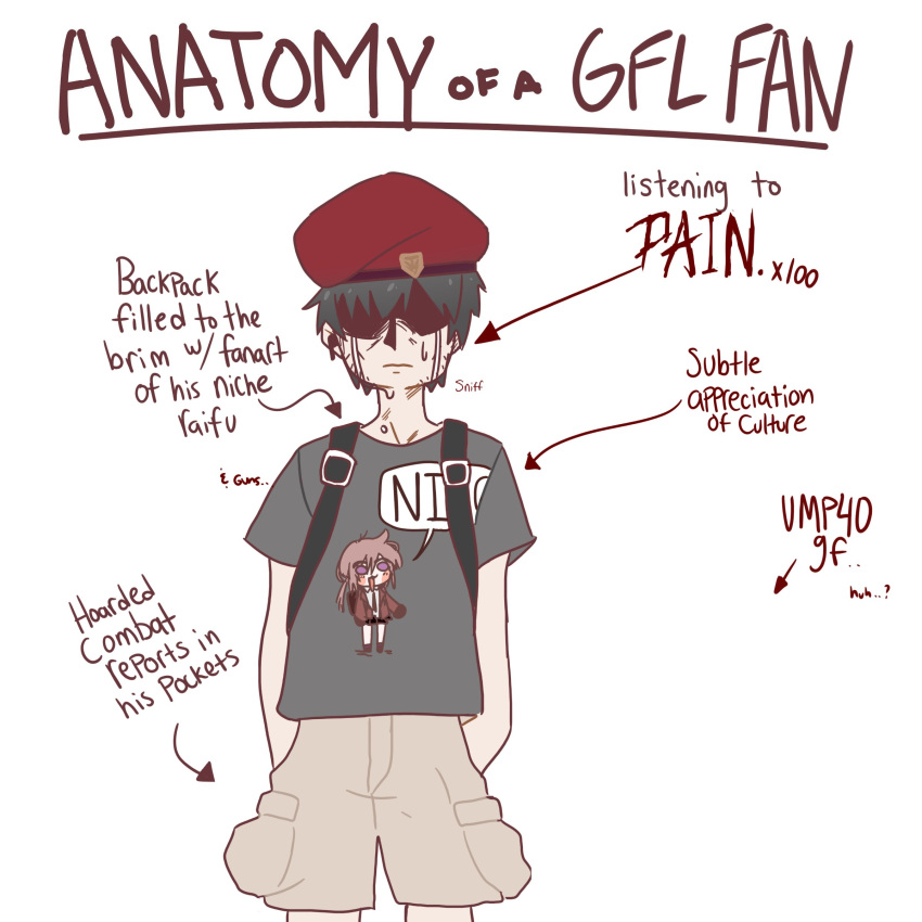 1boy absurdres anatomy_of_a_gamer_(meme) arms_at_sides arrow_(symbol) beret black_hair blush_stickers brown_hair brown_pants cargo_pants character_name closed_mouth commander_(girls'_frontline) commentary cowboy_shot crying english_commentary english_text facing_viewer girls_frontline grey_shirt hat highres meme pants red_beret shaded_face shirt short_hair short_sleeves simple_background smart_oval solo standing straight-on streaming_tears t-shirt tears white_background