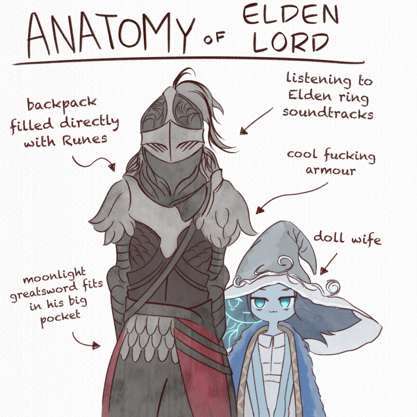1girl 1other absurdres anatomy_of_a_gamer_(meme) blue_hair blue_skin colored_skin elden_ring english_text hashtag-only_commentary hat height_difference highres looking_at_viewer meme o_kishi ranni_the_witch tarnished_(elden_ring) witch_hat