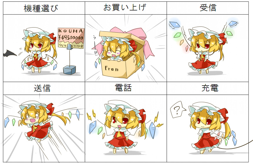:&lt; :3 ? bad_id box chart chibi eiri_(eirri) engrish expressions flandre_scarlet hat highres in_box in_container o_o partially_translated ranguage sign touhou translation_request wings