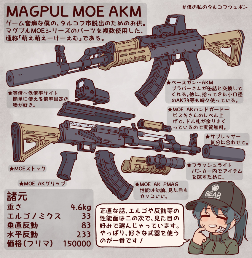 1girl akm assault_rifle baseball_cap black_hat blue_hair bocchi-ya-nawi closed_eyes clothes_writing commentary_request english_text escape_from_tarkov green_jacket grey_background grin gun hand_up hat highres jacket kalashnikov_rifle ponytail rifle small_sweatdrop smile solo suppressor sweat translation_request weapon weapon_focus